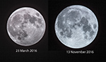 Full Moon at apogee and perigee